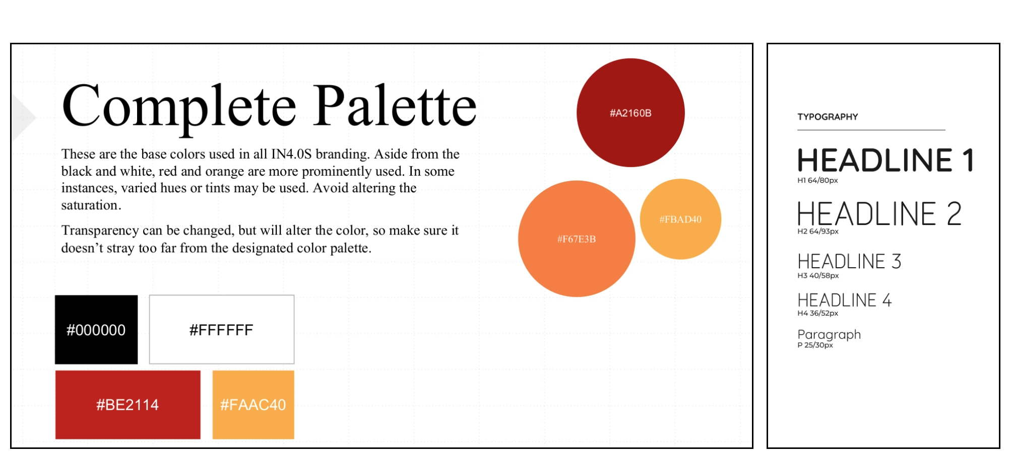 Style guide outline